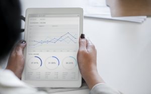 Resultaten van wordpress website marketing